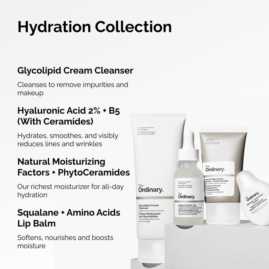 the-hydration-collection-w4 ORD-Hydration-Benefits-Graphic.jpg
